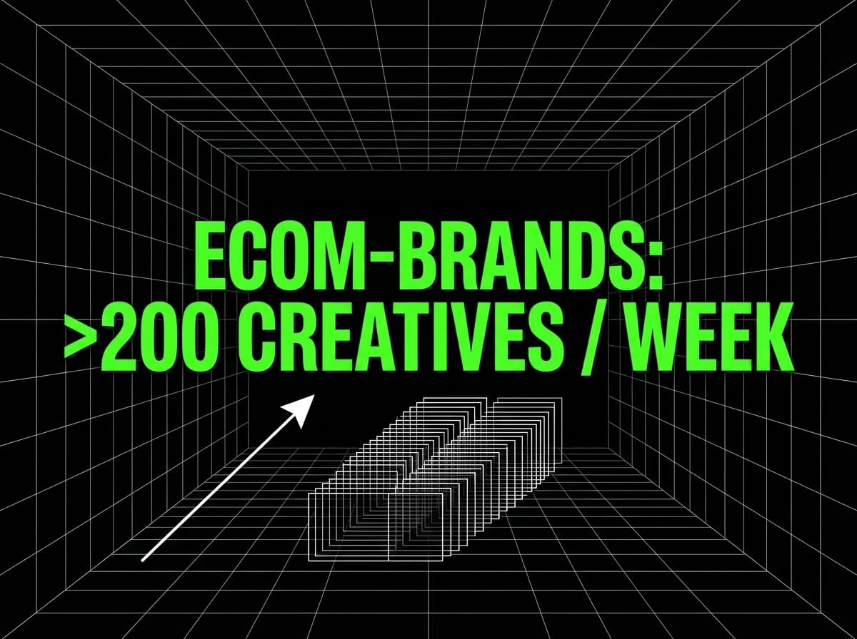 Wie Ecom-Brands >200 Adcreatives pro Woche erstellen.